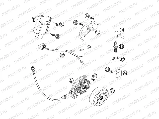IGNITION SYSTEM