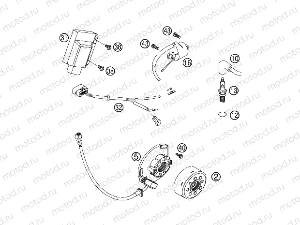IGNITION SYSTEM