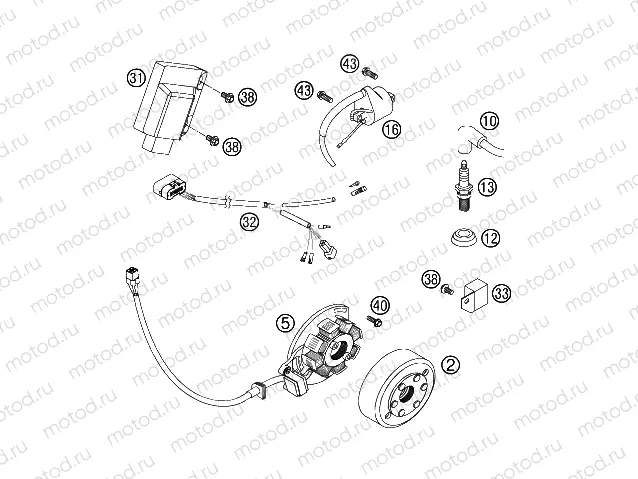 IGNITION SYSTEM