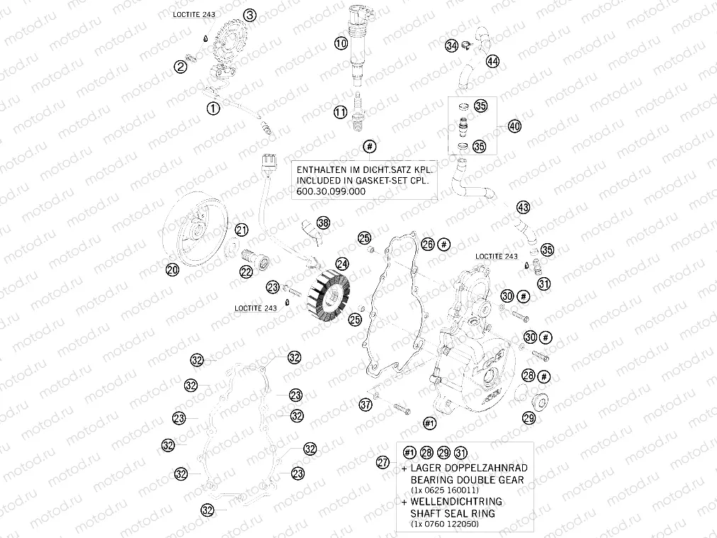 IGNITION SYSTEM