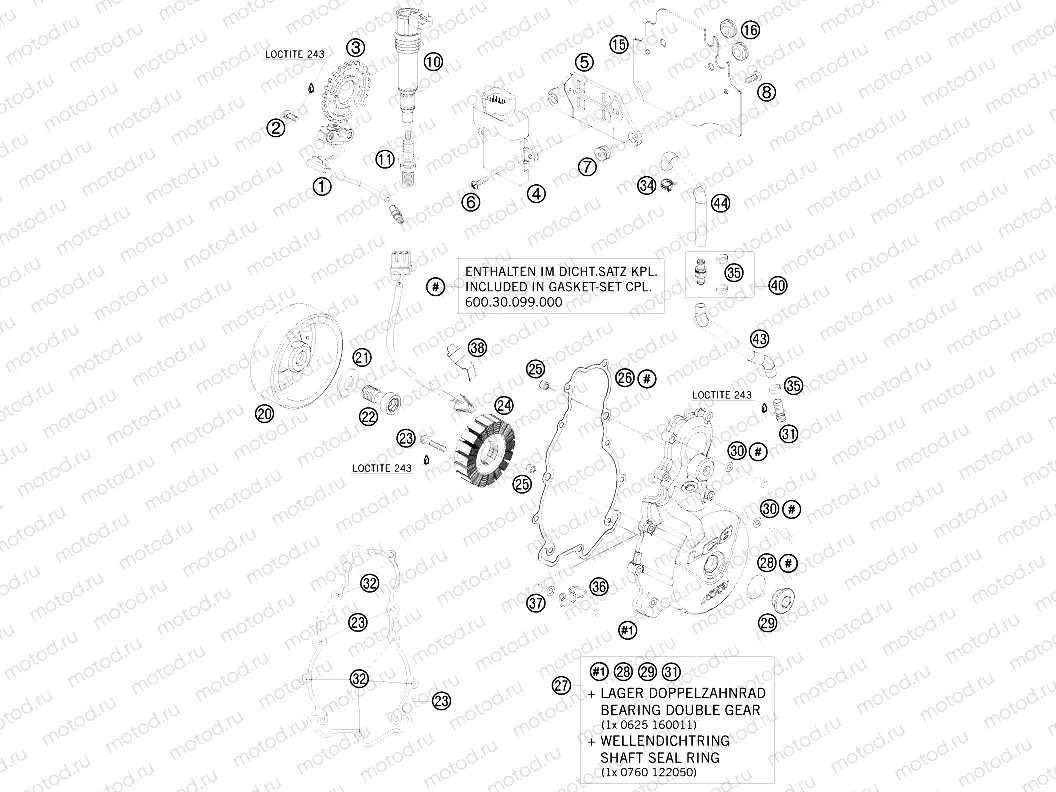 IGNITION SYSTEM