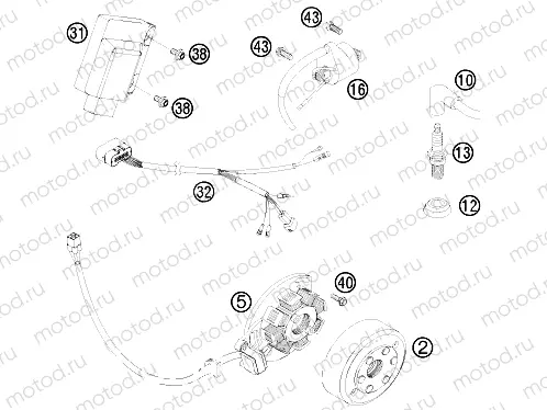 IGNITION SYSTEM