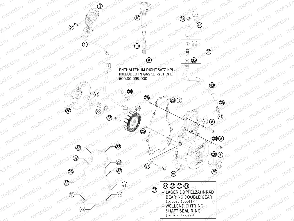 IGNITION SYSTEM