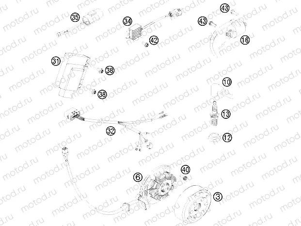 IGNITION SYSTEM