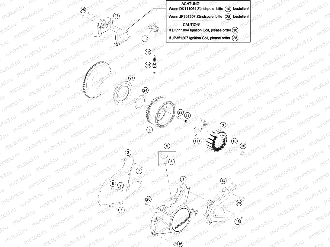 IGNITION SYSTEM