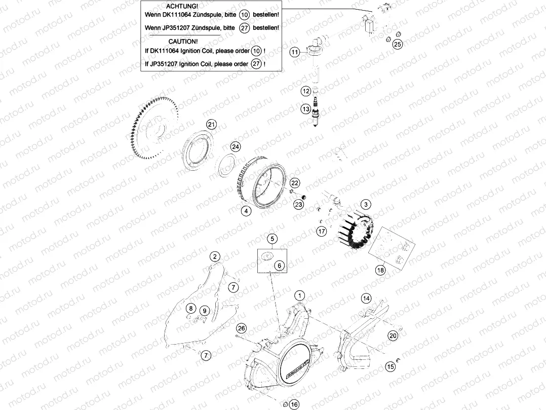 IGNITION SYSTEM