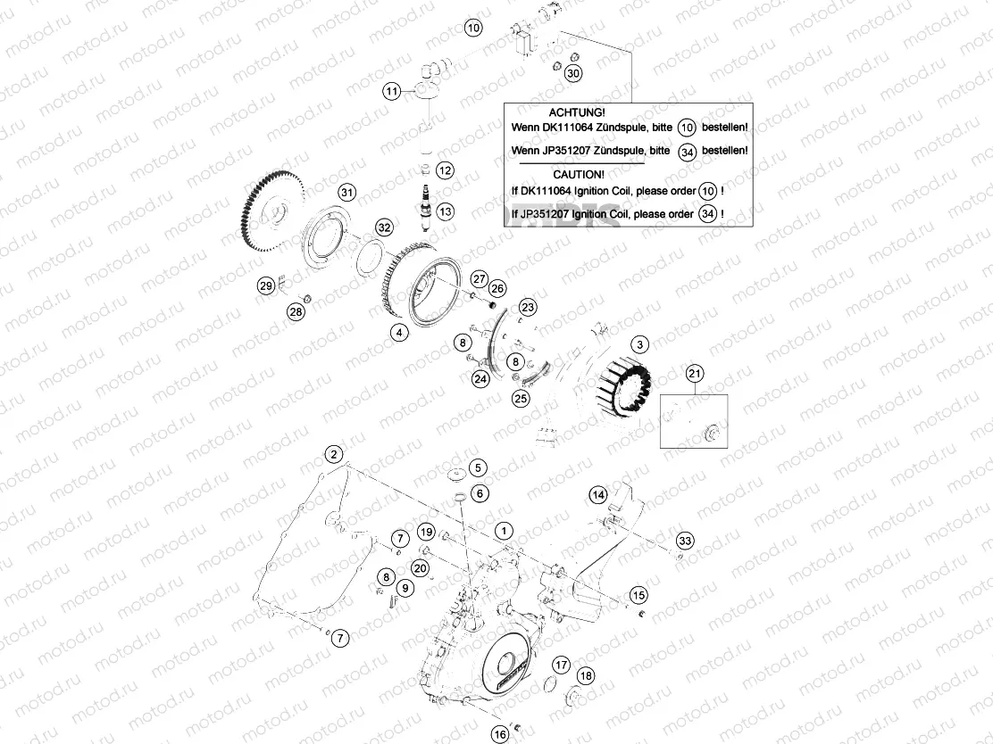 IGNITION SYSTEM