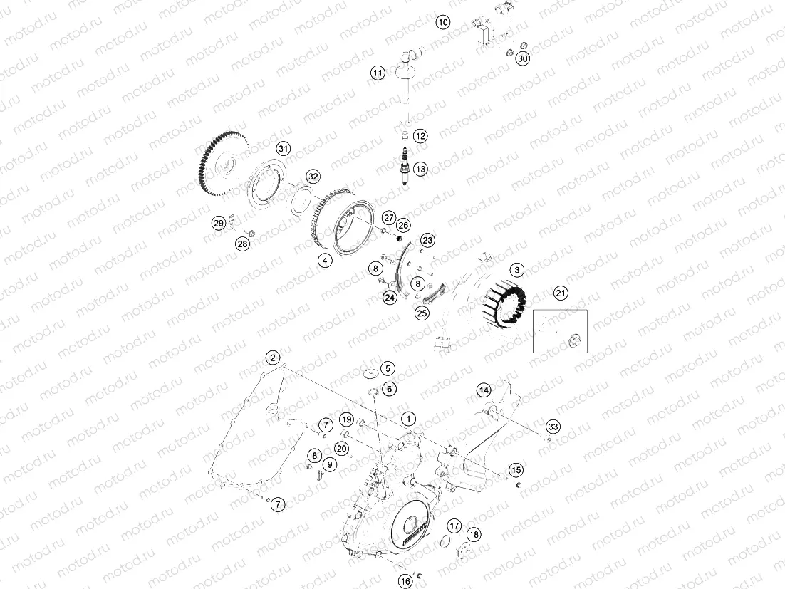 IGNITION SYSTEM