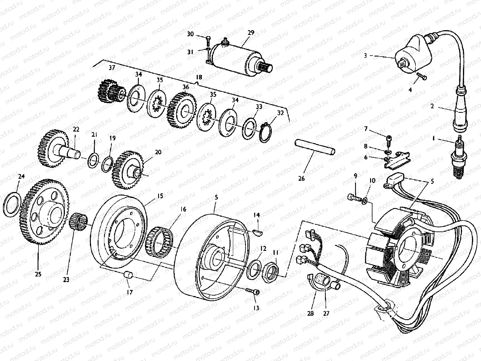 IGNITION SYSTEM