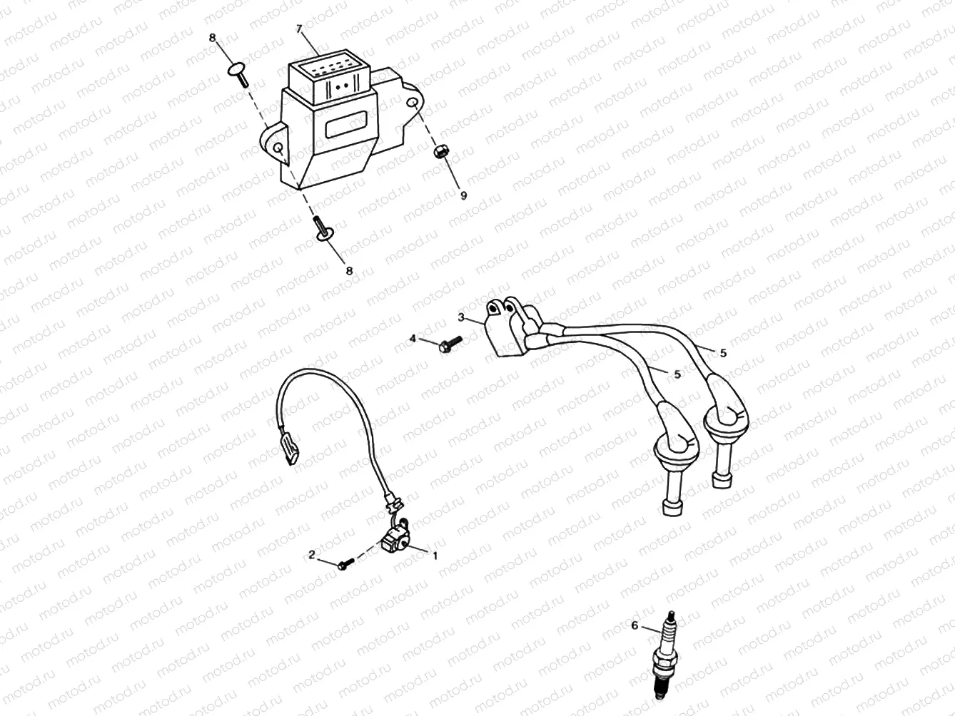 Ignition System Bonneville