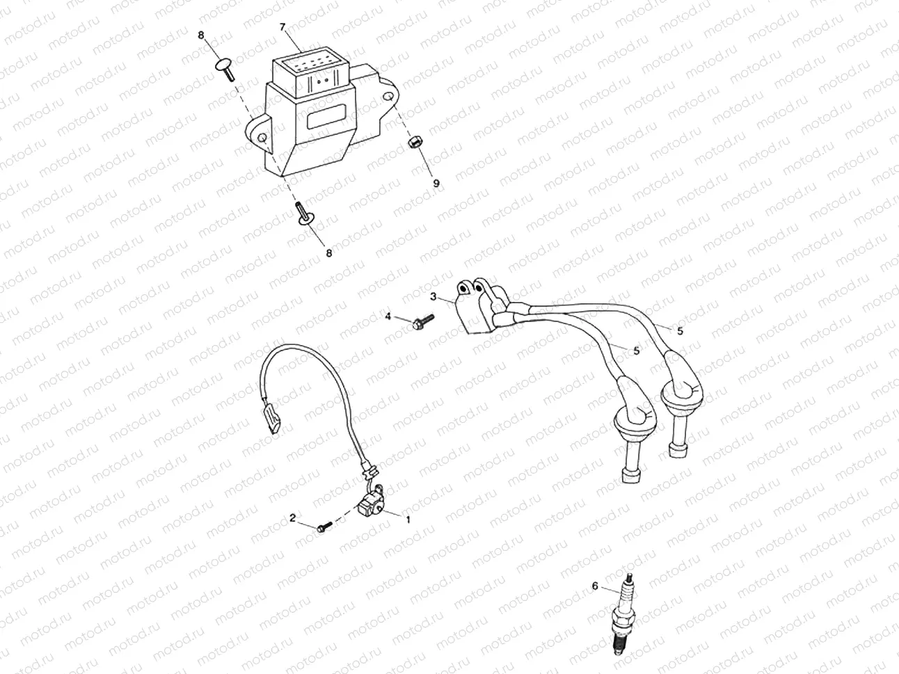 Ignition System Bonneville T100