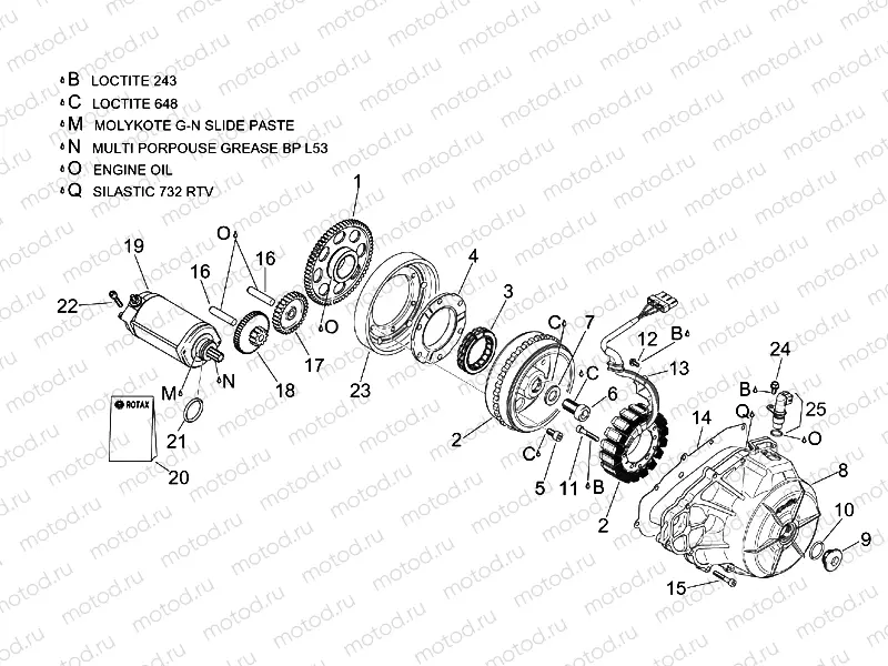 Ignition unit