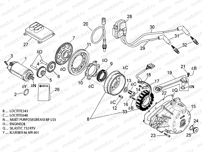 Ignition unit
