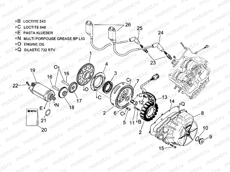 Ignition unit