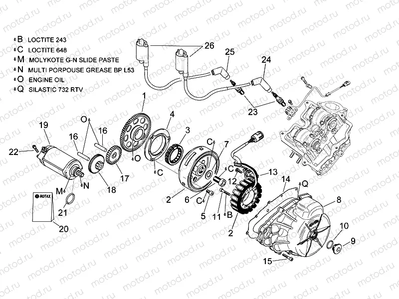 Ignition unit