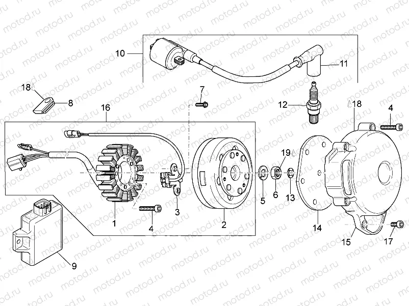Ignition unit
