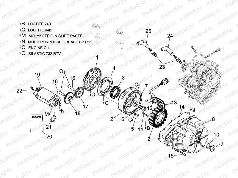 Ignition unit