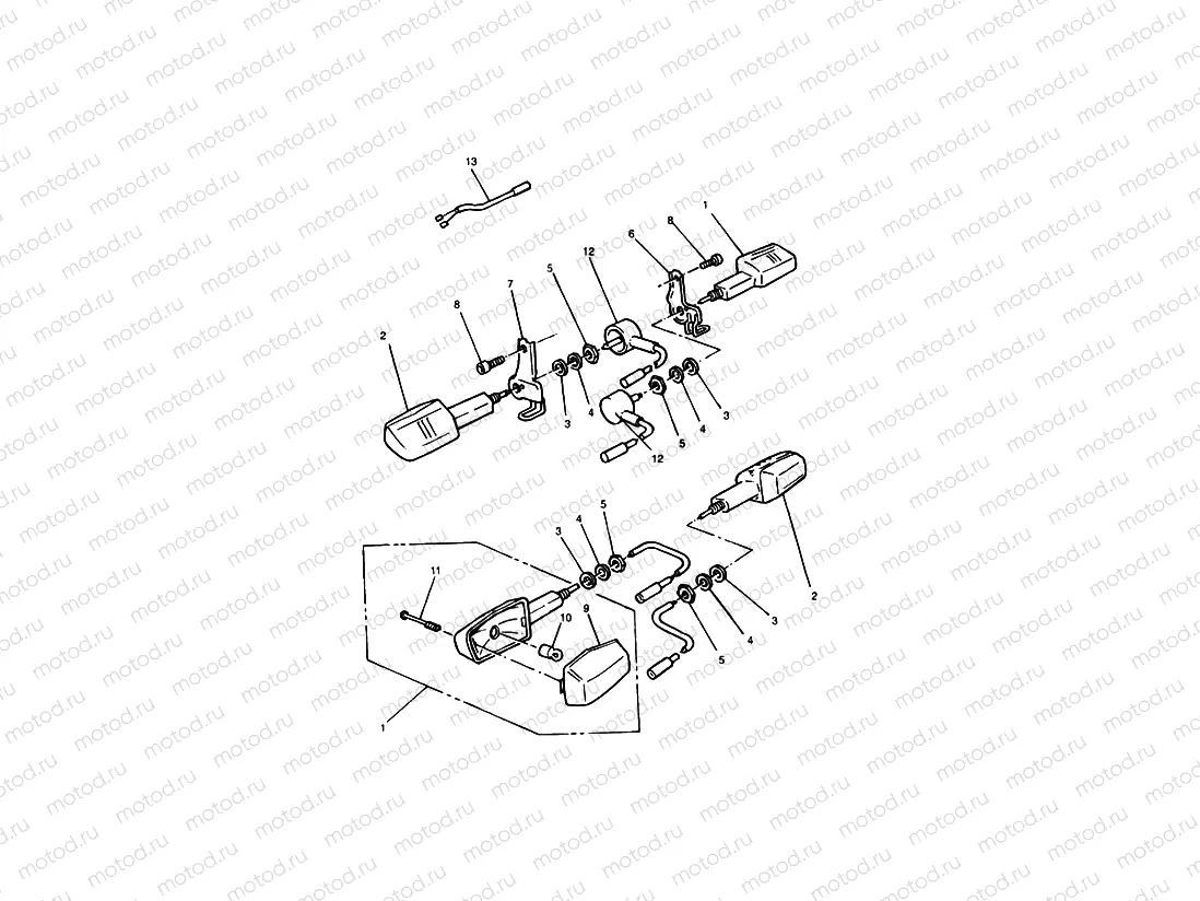 Indicators