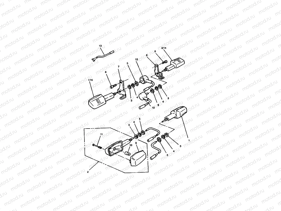 Indicators