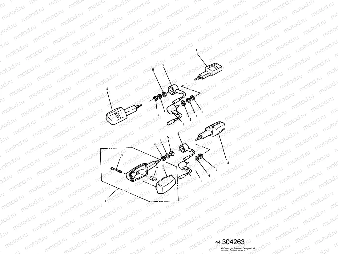 Indicators