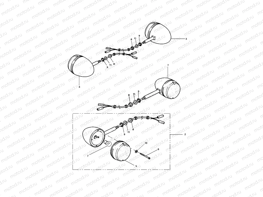Indicators