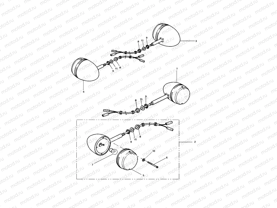Indicators