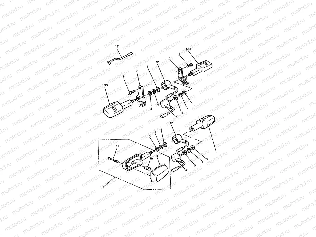 Indicators