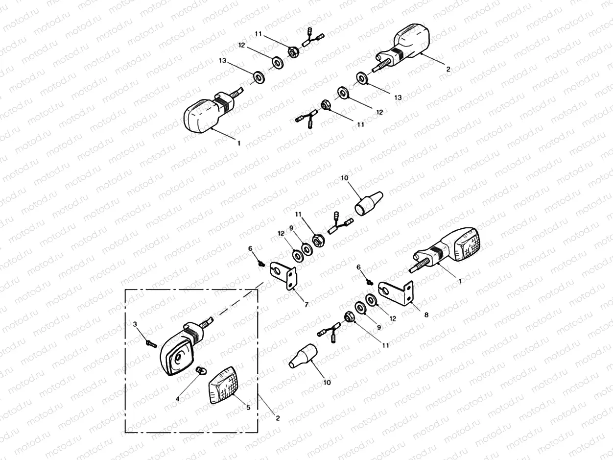 Indicators