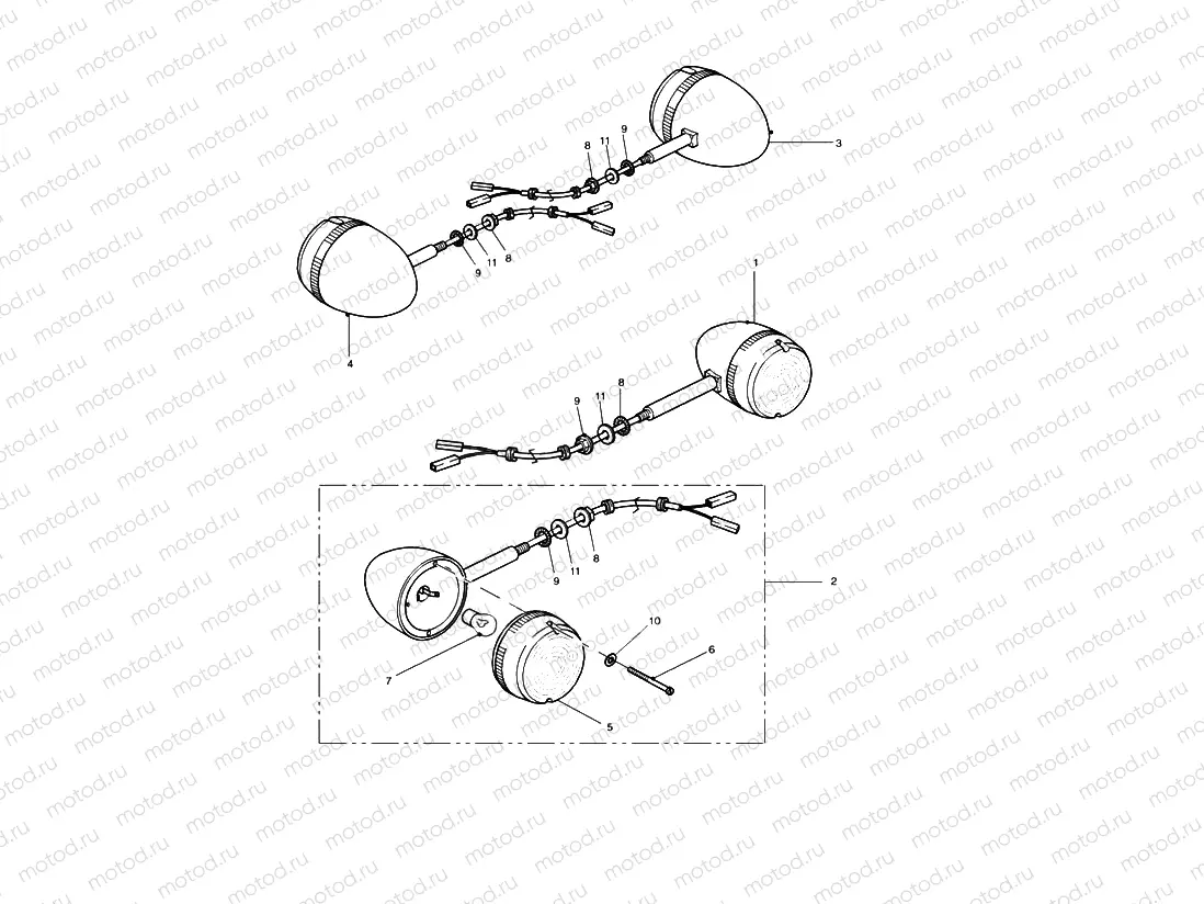 Indicators