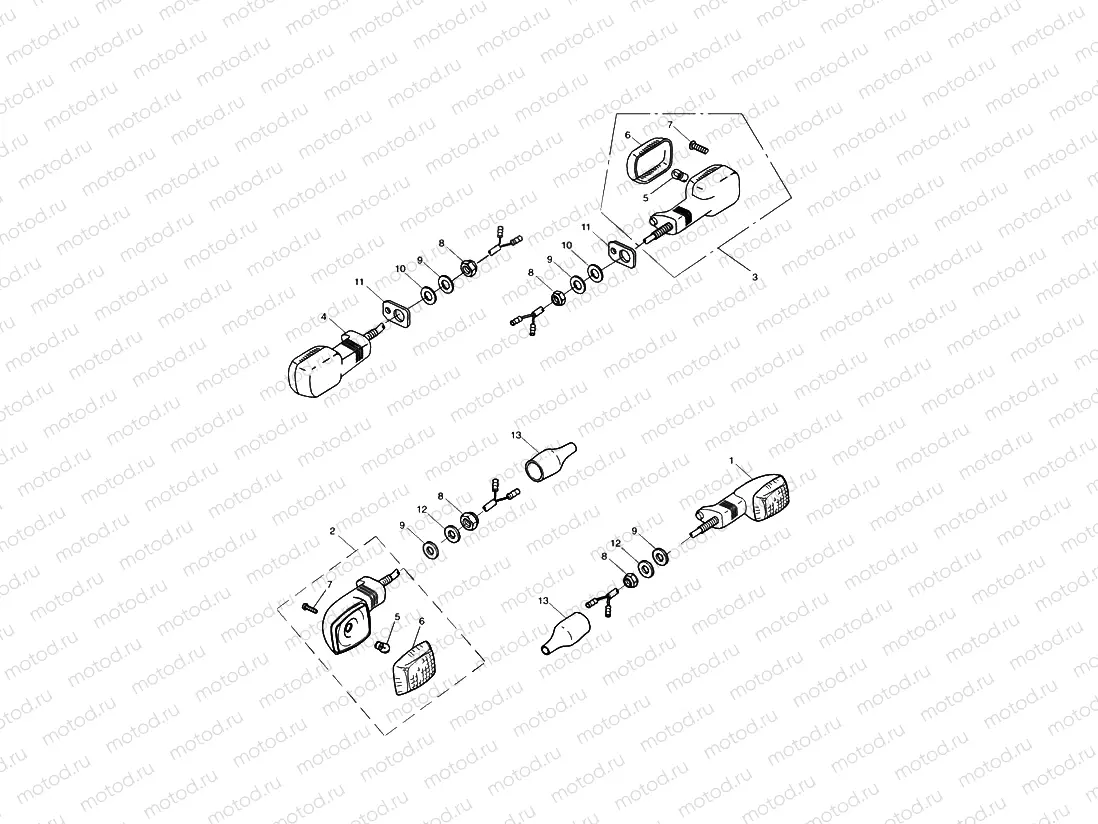 Indicators