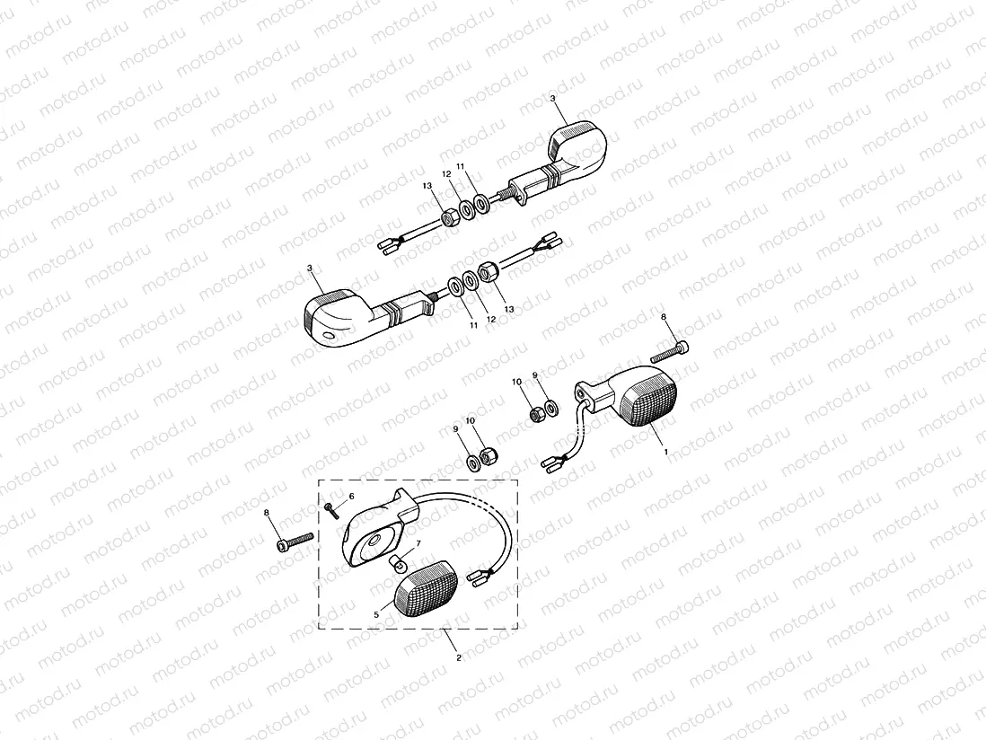 Indicators