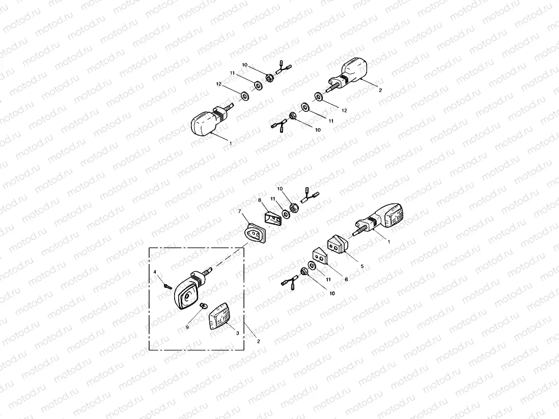 Indicators