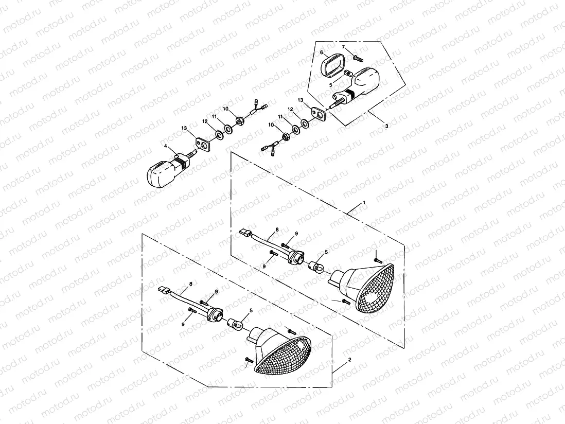 Indicators