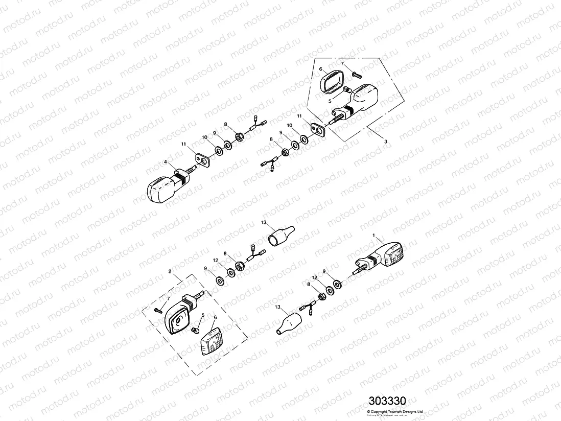 Indicators