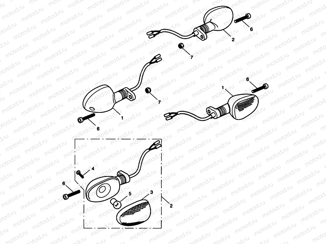 Indicators