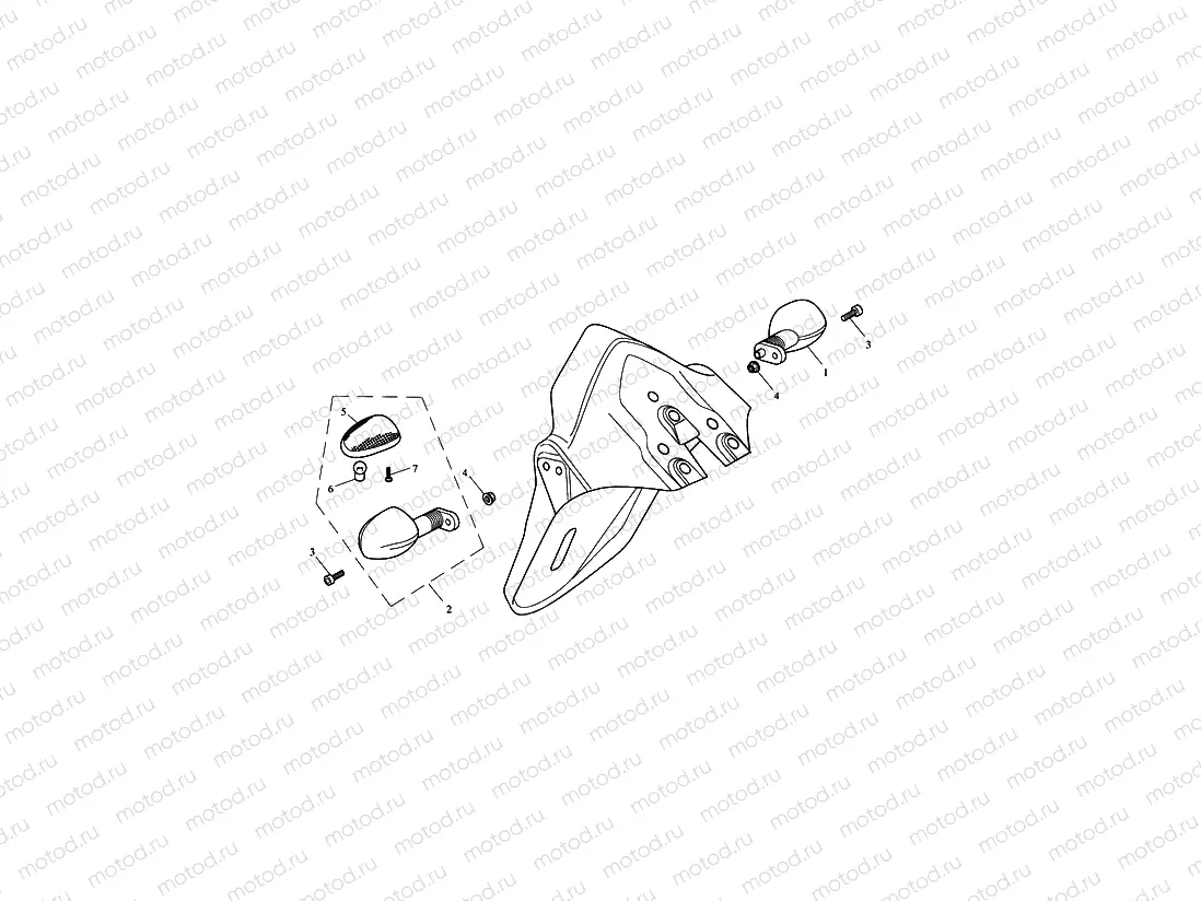 Indicators