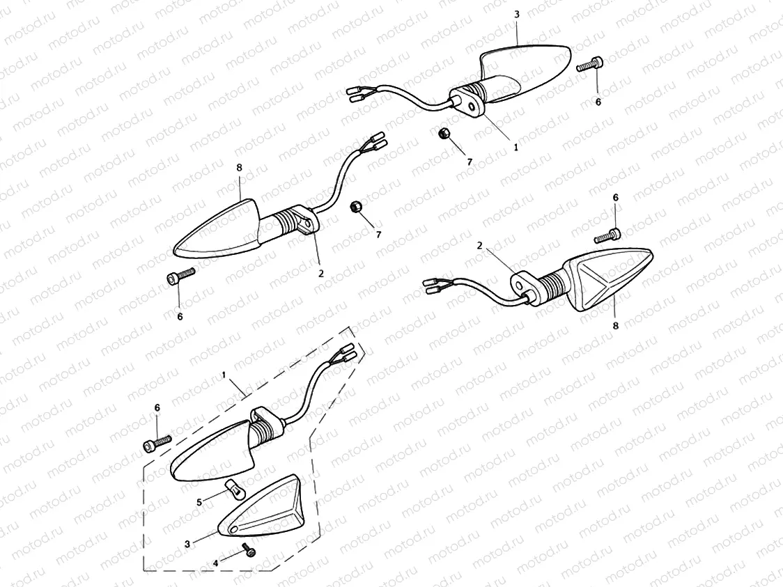 Indicators