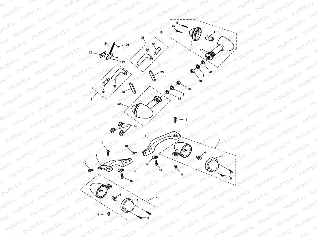 Indicators