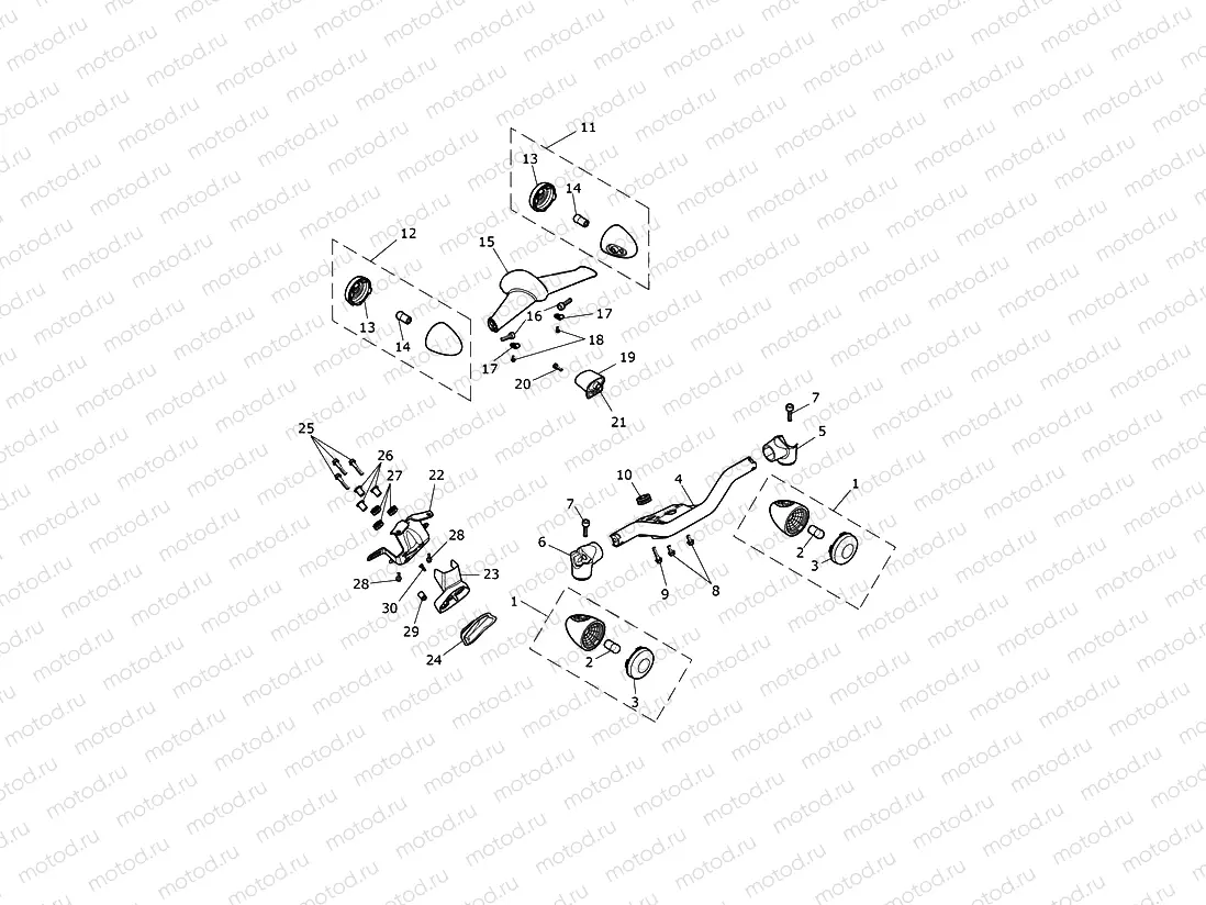 Indicators