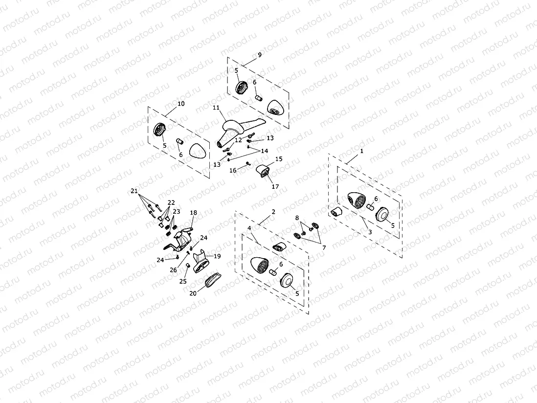 Indicators