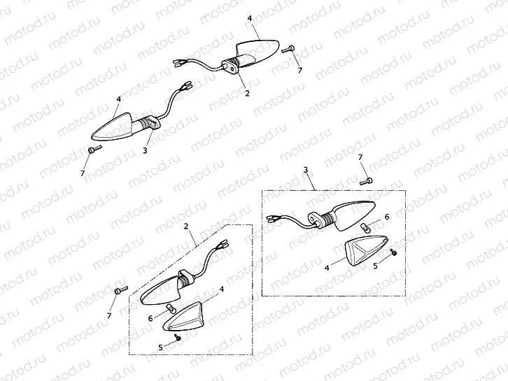 Indicators