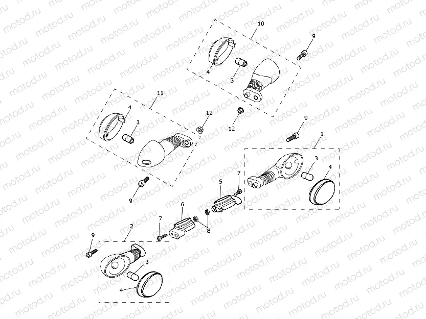 Indicators