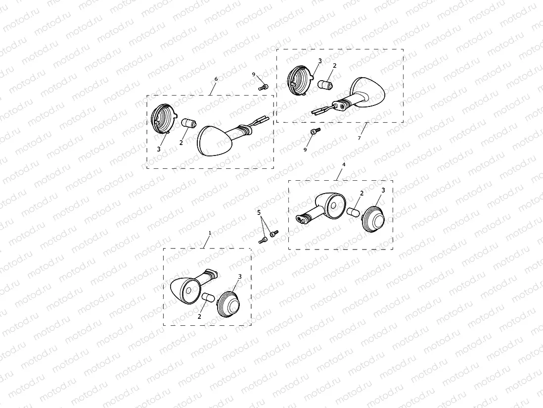 Indicators