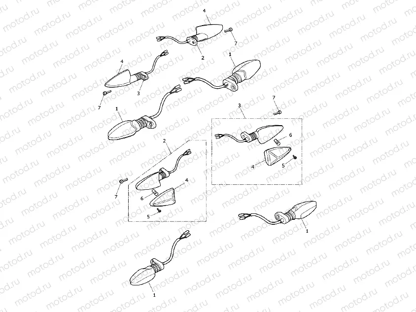 Indicators