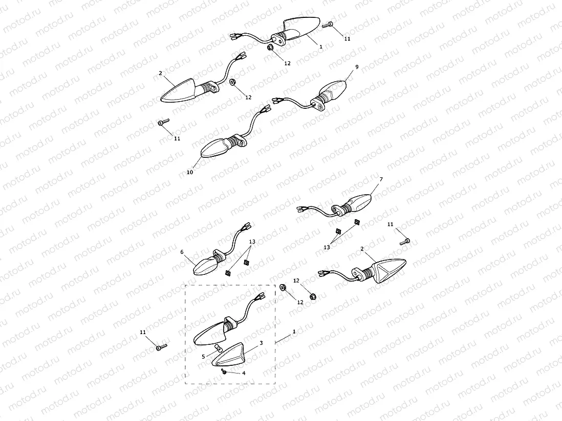 Indicators