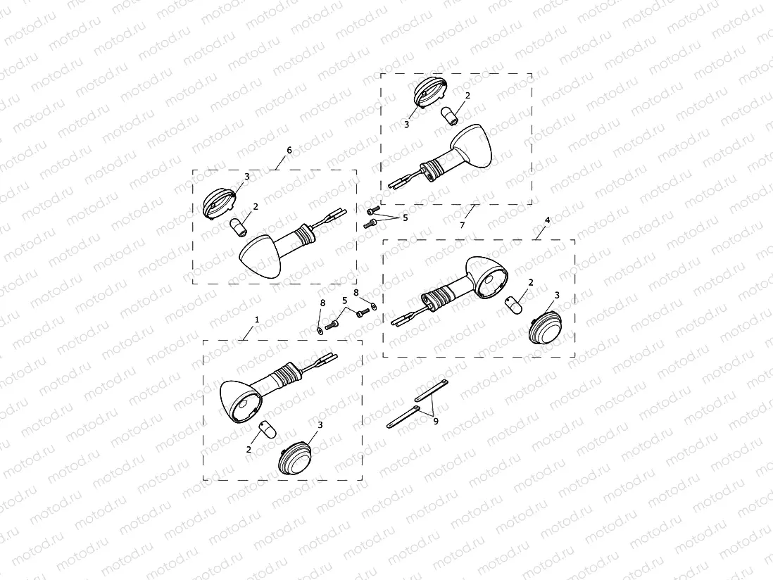 Indicators