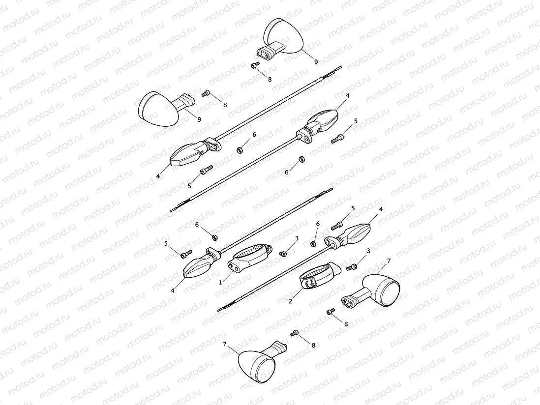 Indicators