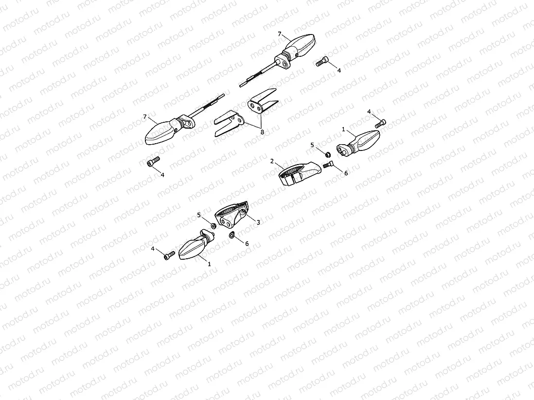Indicators