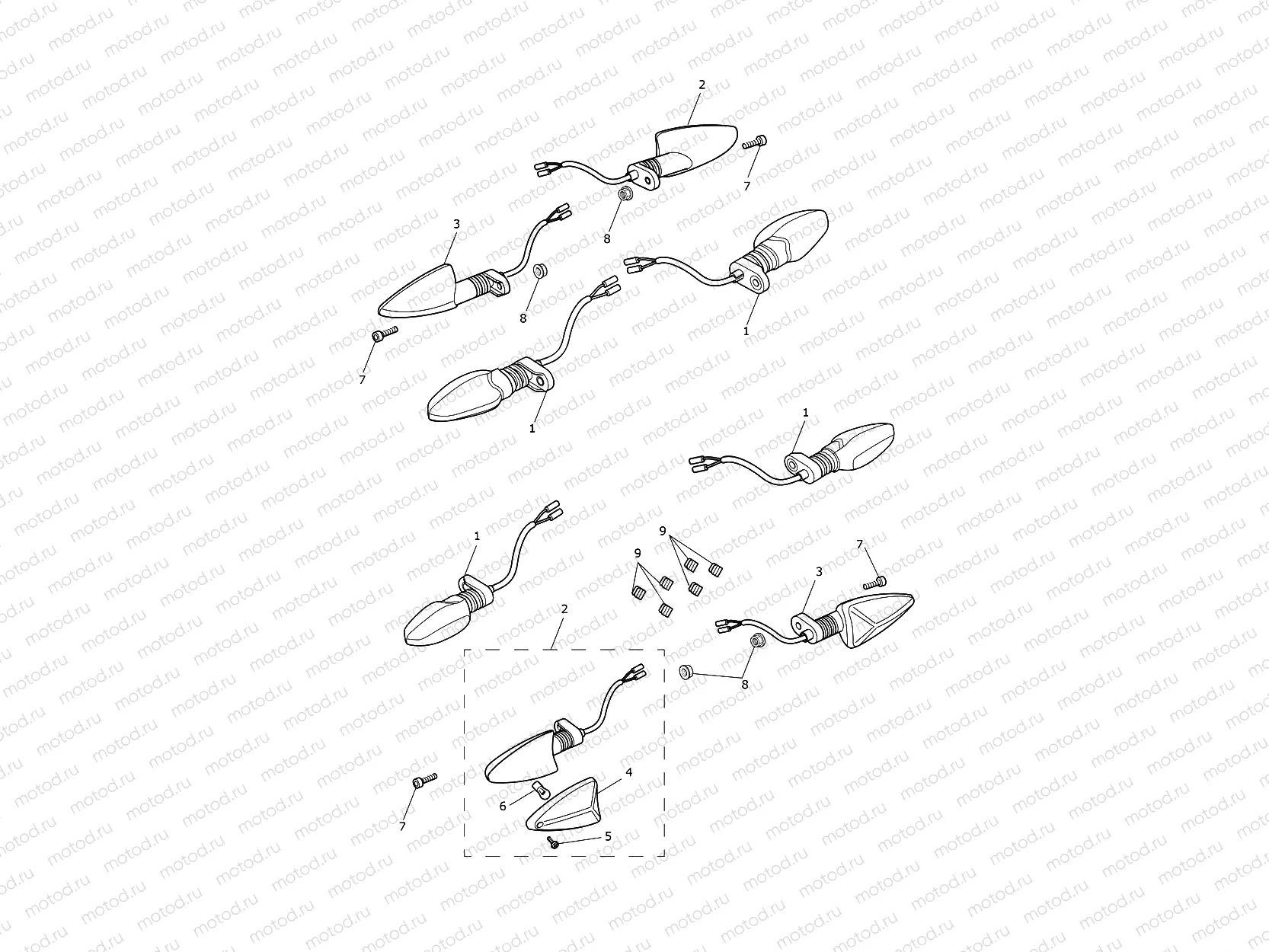 Indicators