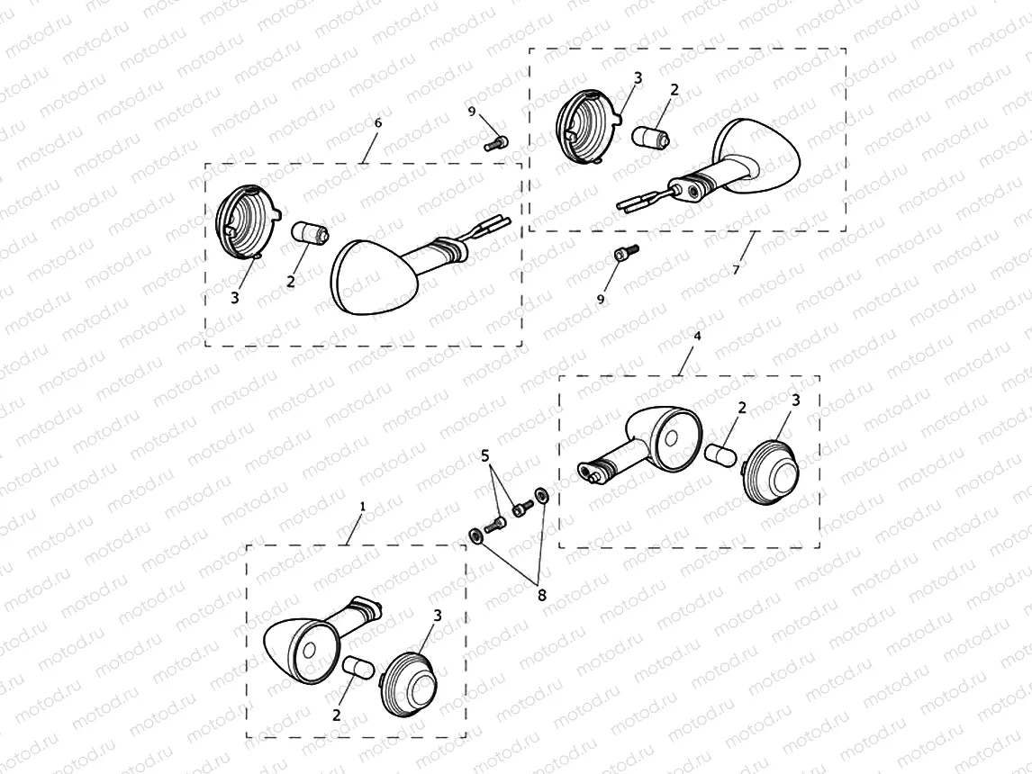 Indicators